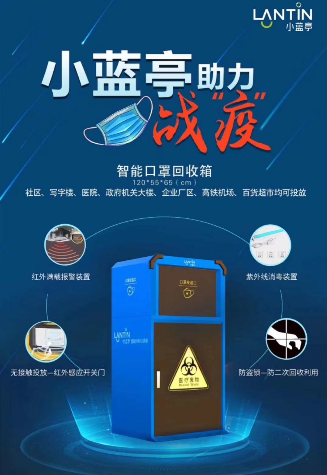 中車交通/湖北楚勝-小藍(lán)亭智能口罩回收箱助力疫情防控！